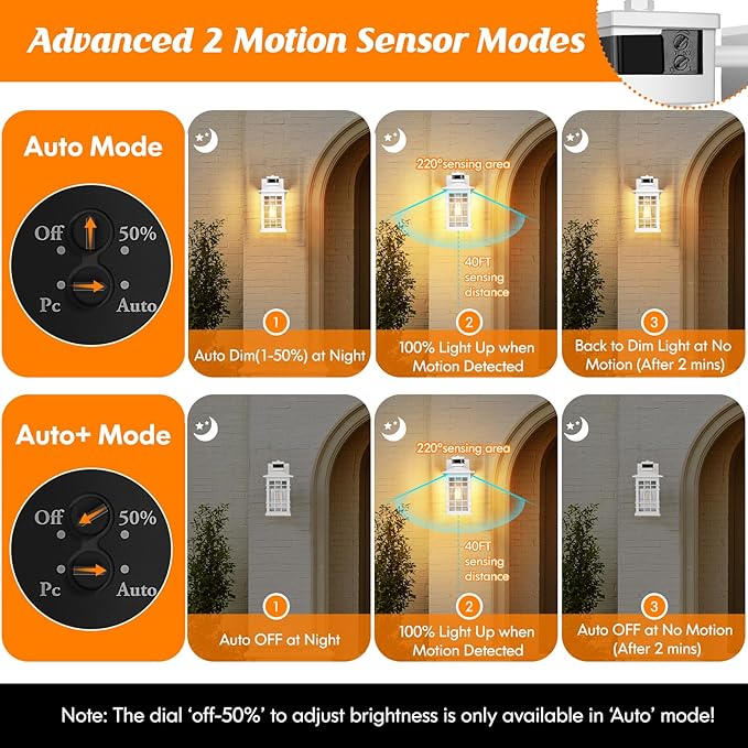 Porch Light with GFCI Outlets Built-in, Motion Sensor Dusk to Dawn Outdoor - Image 2