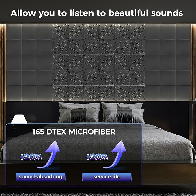 BSHEAD 10 pcs 165dtex Microfiber Acoustic Panels ，Self-Adhesive Soundproof Wall - Image 2