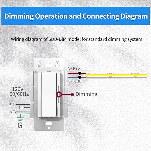 Dimmer and Driver Switch in one, AC160W ON/Off Output Voltage: 24V +/-0.5V - Image 4