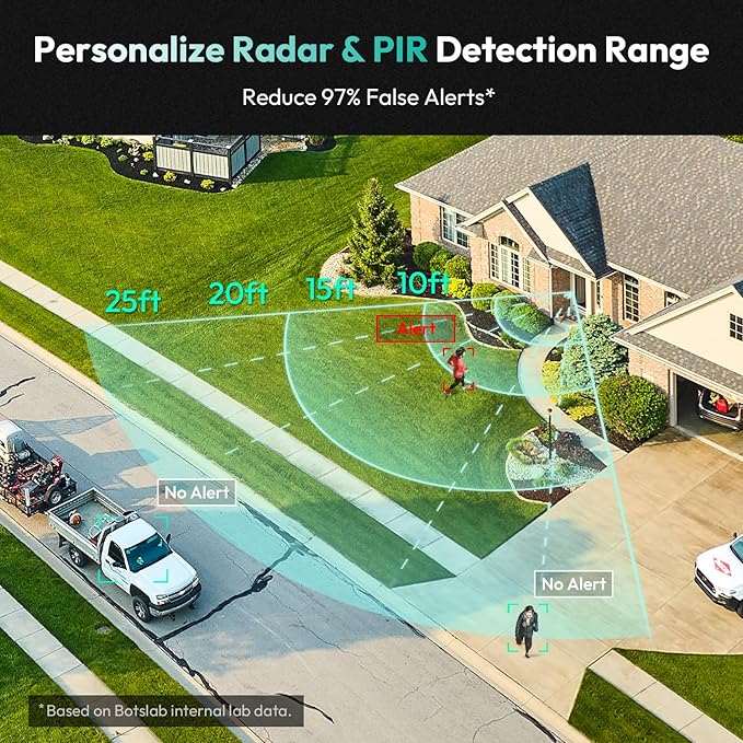 BOTSLAB 5MP Wireless Video Doorbell Camera, 180° Head-to-Toe View, AI Motion - Image 7