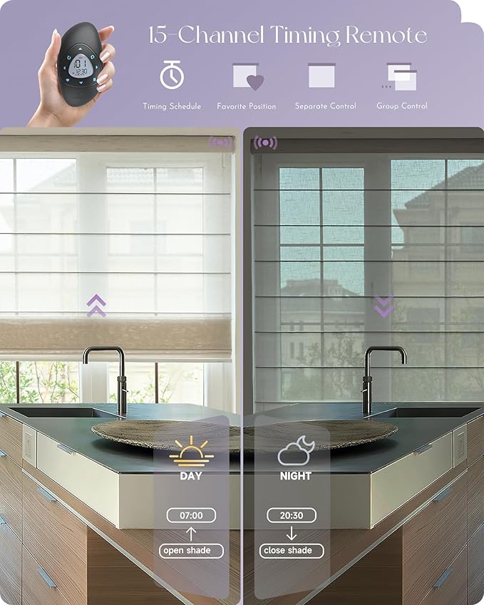 Graywind Smart Roman Shades 20% Blackout Compatible - Image 4
