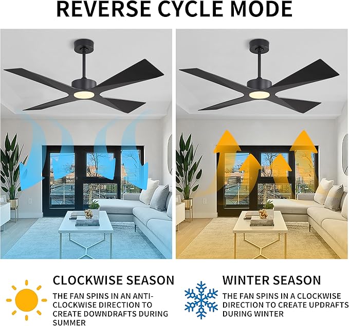 WINGBO 54" Wet Rated Outdoor Ceiling Fan - Image 5