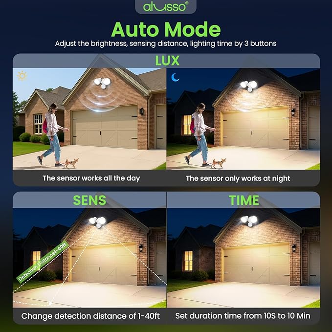 ALUSSO Motion Sensor Outdoor Lights, 30W 3500LM Flood Lights Outdoor, 3 Modes - Image 6