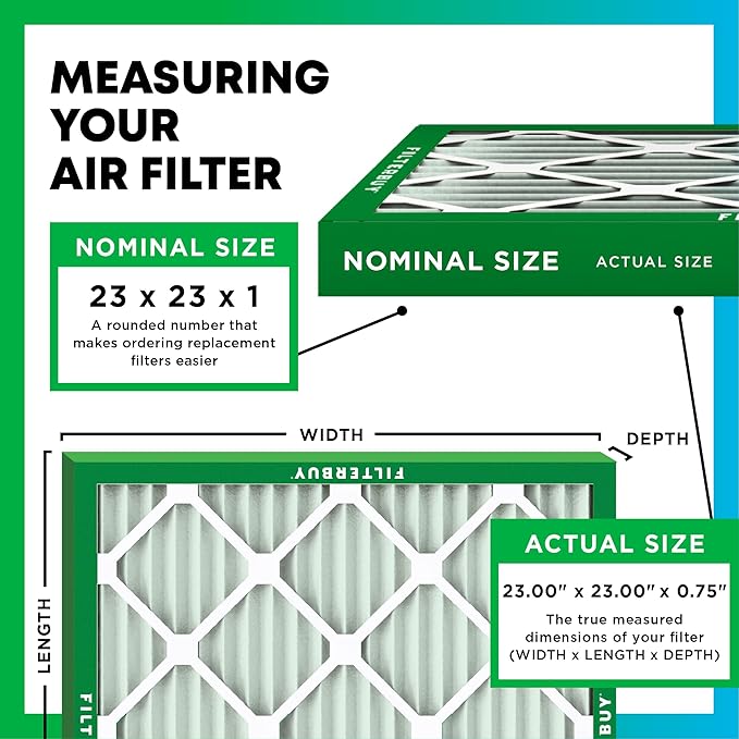 Filterbuy 23x23x1 Air Filter MERV 8 Essential Dust & Allergy Defense, - Image 2