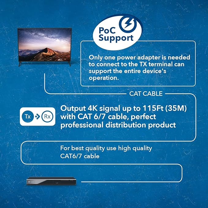 OREI 1x8 HDMI Extender Splitter 4K - Image 4