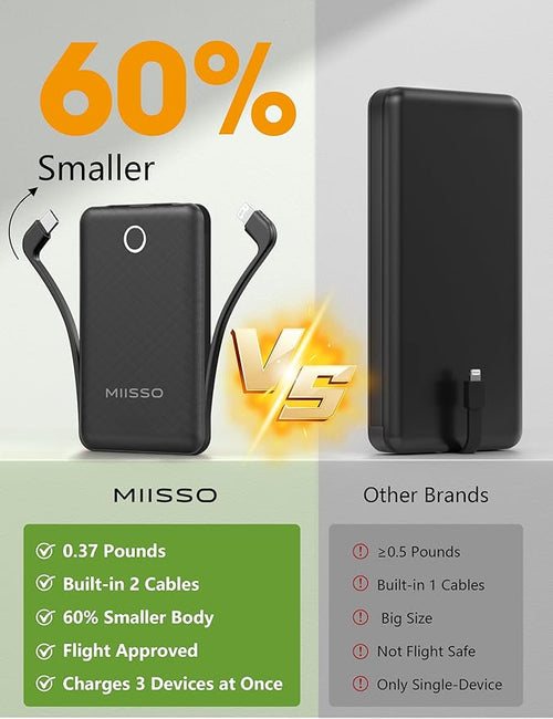 10000mAh Mini Portable Charger - Image 2