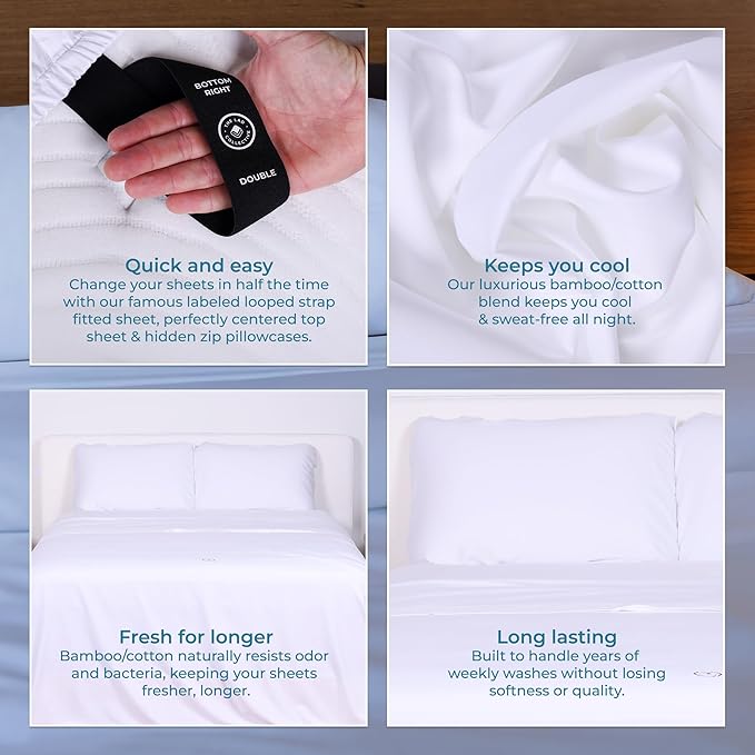 THE LAD COLLECTIVE 3.0 King Bedding Set - Image 3