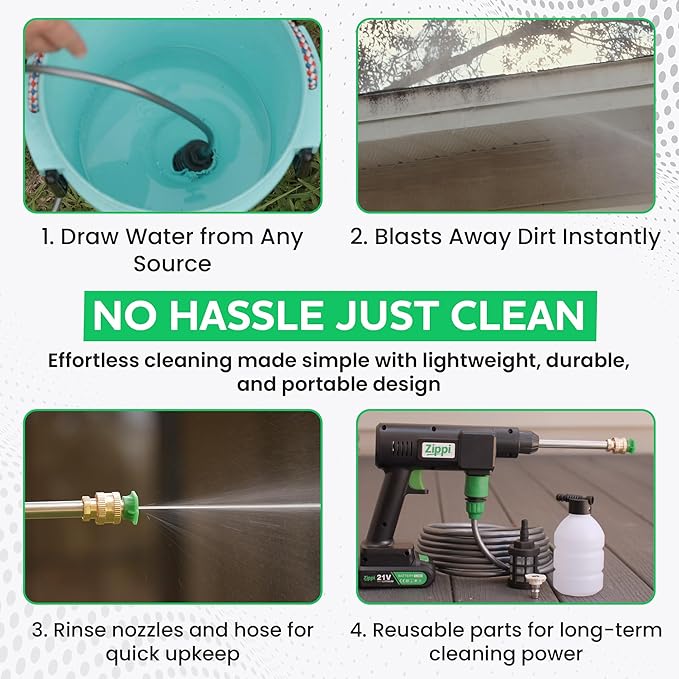 Zippi Hydro Cleaner Standard 2025 – Cordless High-Pressure Scrubber - Image 3