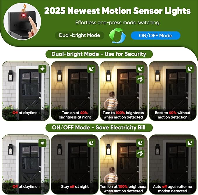 BesLowe 13" Upgraded Motion Sensor Outdoor Wall Lights, 3 Lighting Modes - Image 3