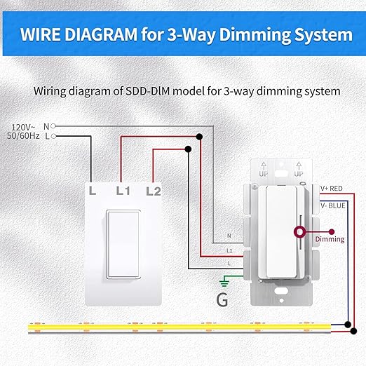 Dimmer and Driver Switch in one, AC160W ON/Off Output Voltage: 24V +/-0.5V - Image 5