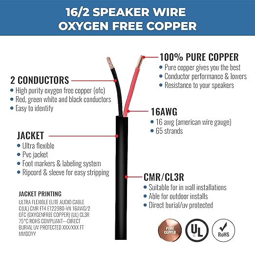 Elite 16/2 Speaker, 16AWG/2-Conductor, UL Listed, - Image 2