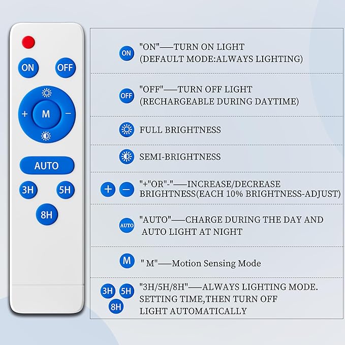 Ofuray Of-2000W Solar Street Lights Outdoor, 200000LM Solar Security Flood - Image 7