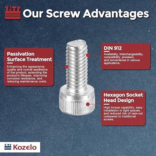 Kozelo 50pcs Socket Head Cap Screws - Image 3