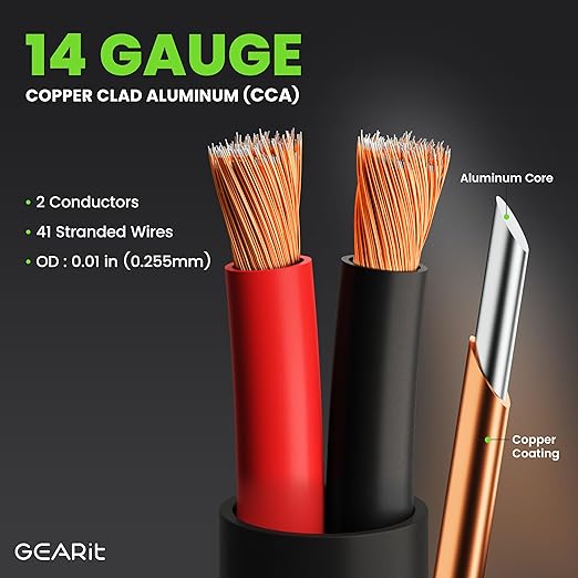 GEARit Outdoor Speaker Wire CL3 Rated, 14 Gauge Speaker Wire, Speaker Cable 200 - Image 3