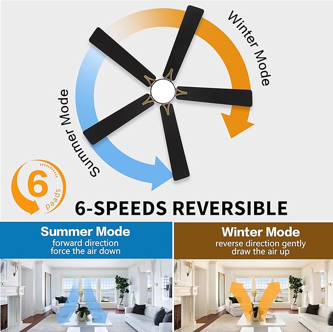 WINGBO 48" DC Flush Mount Ceiling Fan - Image 3