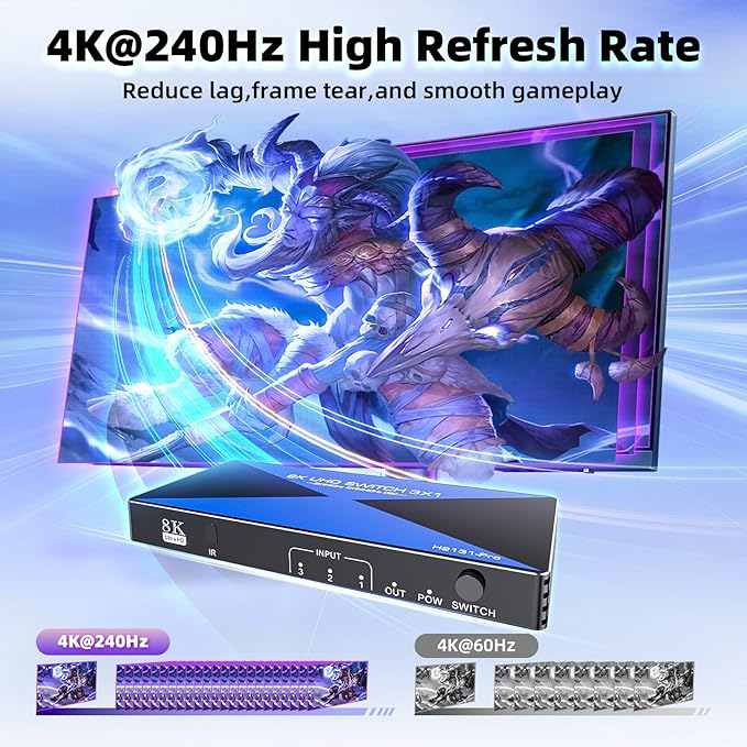 8k@60Hz HDMI Switch 3 in 1 Out Supports DSC 4K@240Hz 3D HDR10+ HDCP 2.3 VRR - Image 4