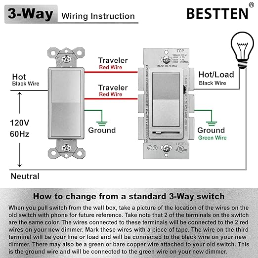 BESTTEN 10 Pack Matte Silver Dimmer Light Switch, Single Pole or 3-Way - Image 7