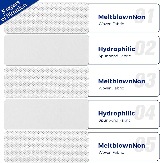 Vacuum Cleaner Bags Fit for Miele Classic C1 Complete C1 C2 C3 S227 S240 S270 - Image 4