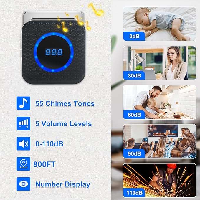 Wireless Door Chime for Business Home Office When Entering Door Alarms When - Image 5