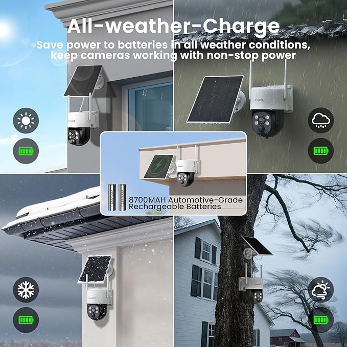 xmartO Solar/Battery-Powered Wire-Free PTZ Home Security Camera Wireless - Image 6