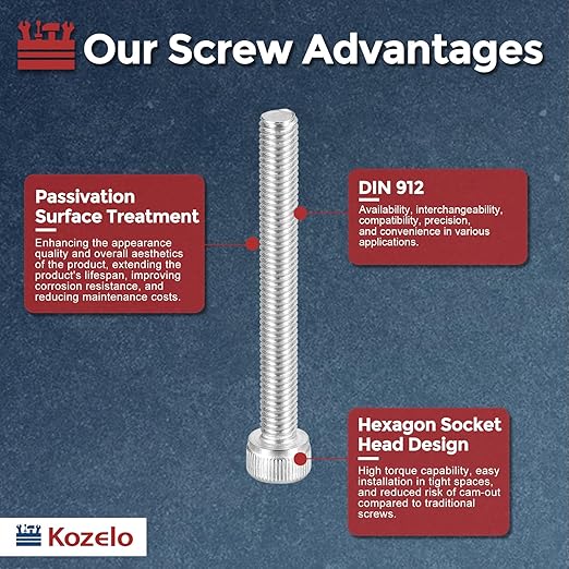 Kozelo 15pcs Socket Head Cap Screws - Image 3