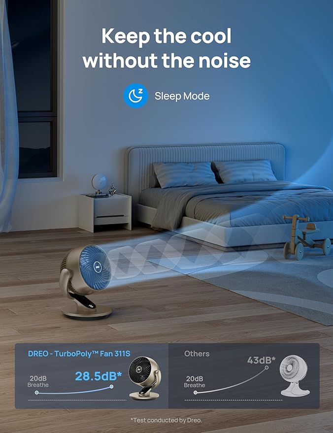 Dreo Smart Desk Fan for Bedroom, 120°+90° Oscillating Fans - Image 7
