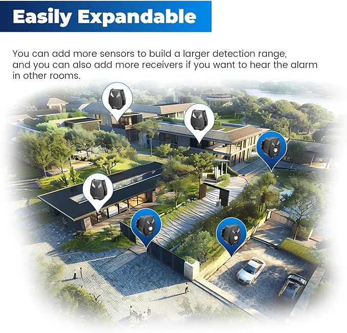 Solar Wireless Driveway Alarm, Outdoor Motion Sensor Detector Alarms Driveway - Image 4