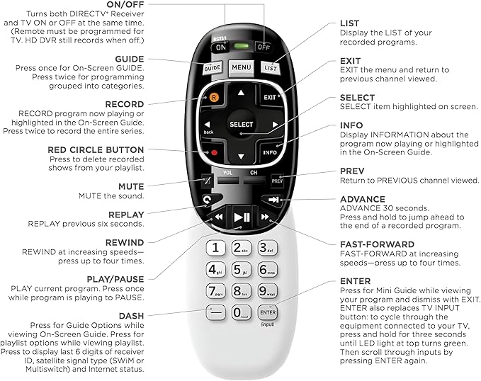 2 Pack Buck AT&T DirecTV RC73 IR/RF Universal Wireless Genie Remote – DirecTV - Image 7
