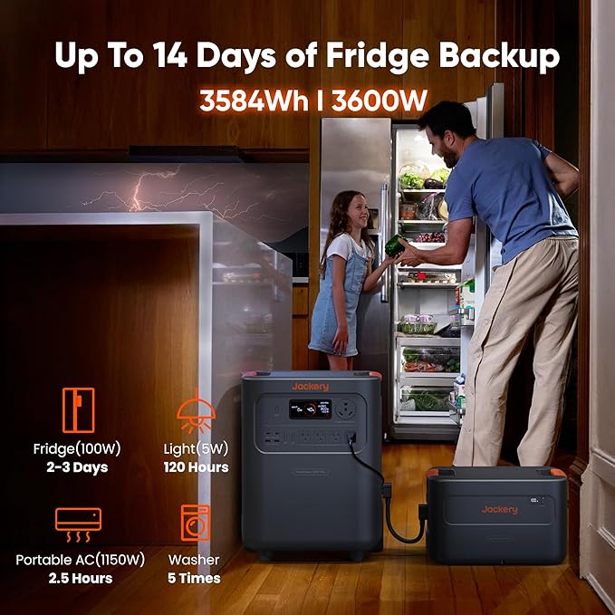 Jackery HomePower 3600 Plus Portable Power Station, 3600W AC Output, 3584Wh LFP - Image 2
