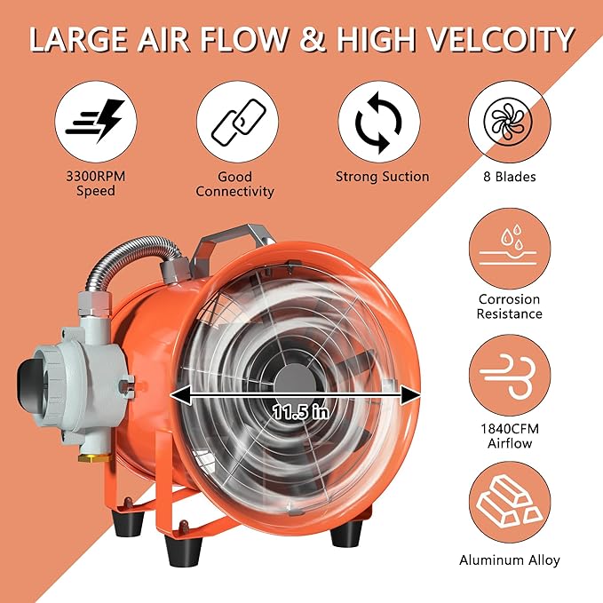 FICBXRA 10 Inch Explosion Proof Fan Portable Utility Blower Extractor Fan - Image 2