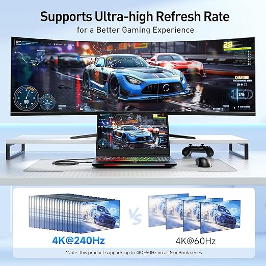 Cable Matters Unidirectional USB C to HDMI 2.1 Cable - 3ft - Image 4