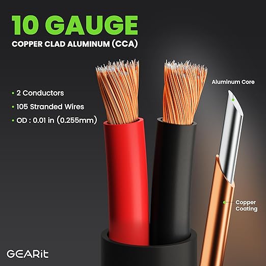 GEARit Outdoor Speaker Wire CL3 Rated, 10 Gauge Speaker Wire, Speaker Cable 200 - Image 3
