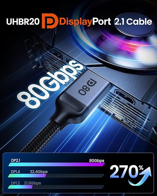 Silkland 80Gbps DisplayPort Cable 2.1 10FT/3M, DP 2.1 Cable 16K, DP80 HDR DSC - Image 3