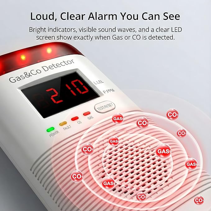 2 Packs Combination Gas & Carbon Monoxide Detectors Plug in, Portable CO - Image 6