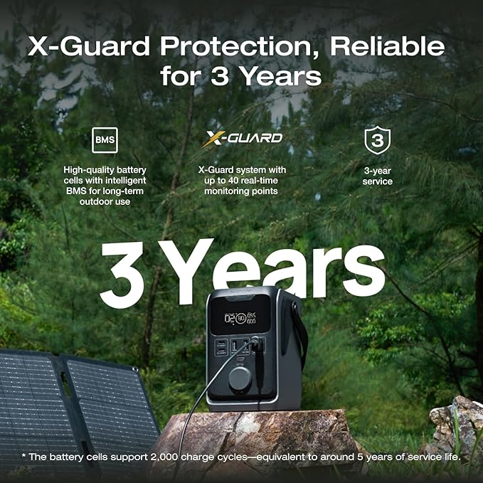 EF ECOFLOW TRAIL 300 DC Solar Generator - Image 8