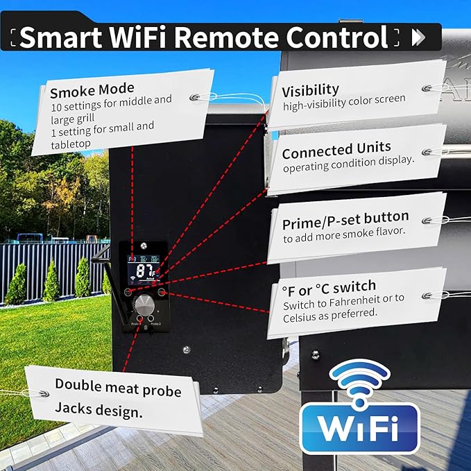 Smart WiFi Universal PID Upgrade Temperature Control Board - Image 4