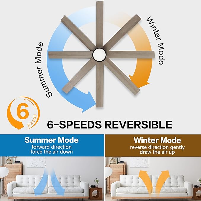 WINGBO 72" Large DC Ceiling Fans - Image 3