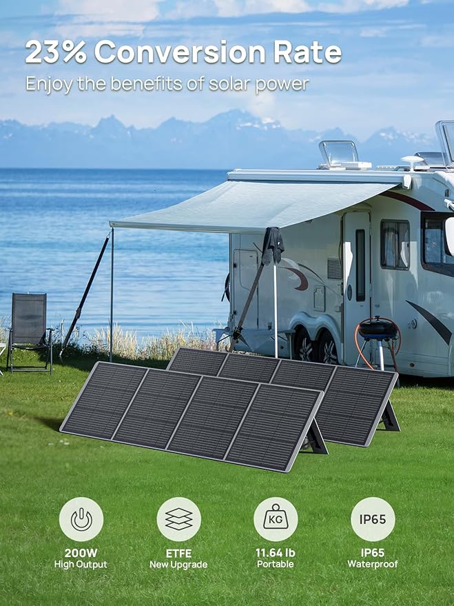 AFERIY P210 2400W Portable Power Station - Image 6