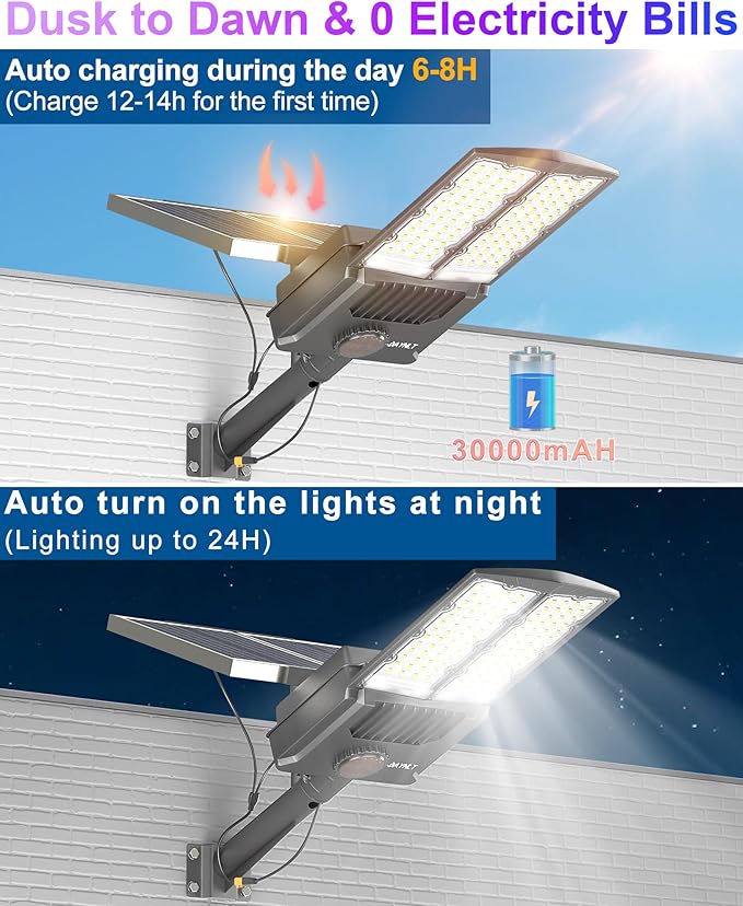 JAYNLT Y-8000W Solar Street Lights Outdoor, 6500K 600000LM High Power Parking - Image 2