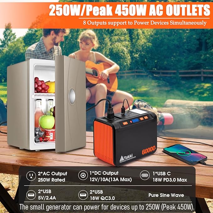 Takki Solar Generator 250W Portable Power Station - Image 2