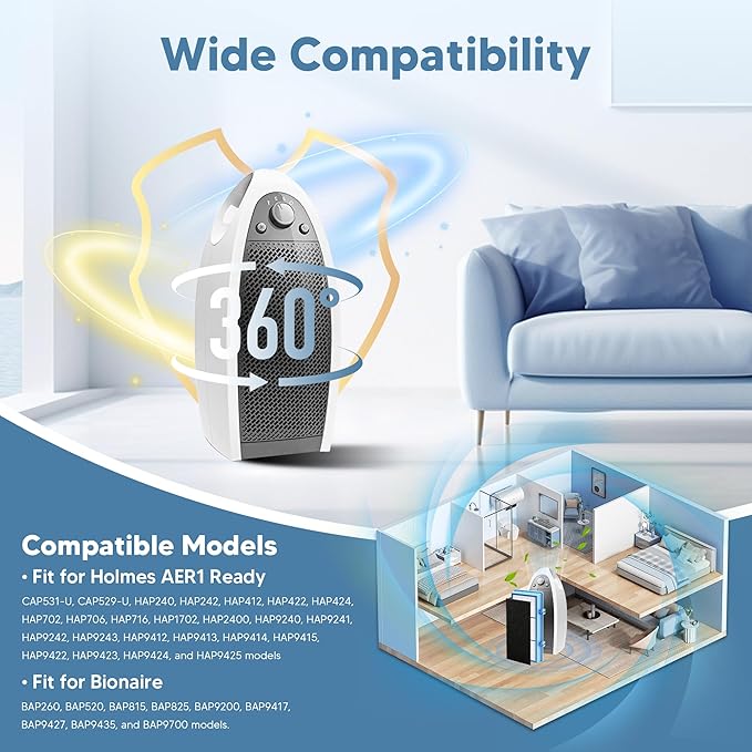 HAPF30AT-Total Air HEPA Type Filter Replacement - Image 4