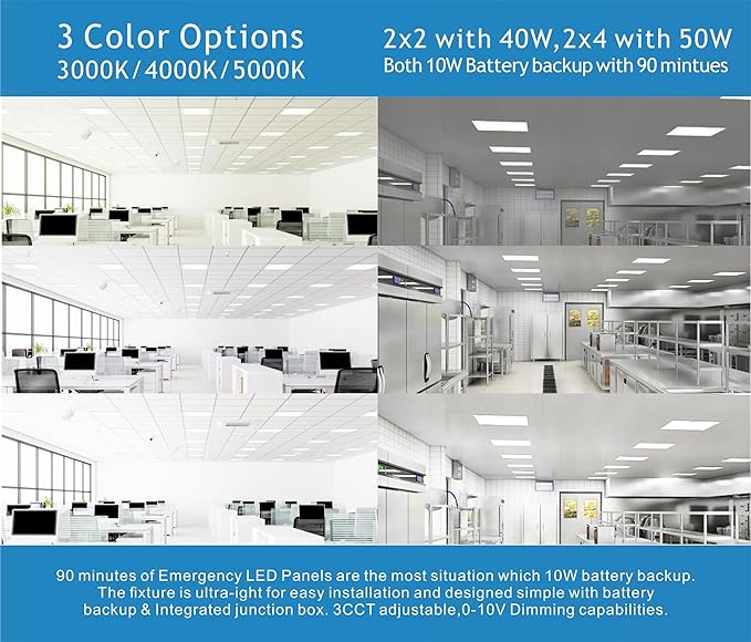 2X2 LED Flat Panel Light Emergency Battery Backup, 40W-3000K/4000K/5000K - Image 5