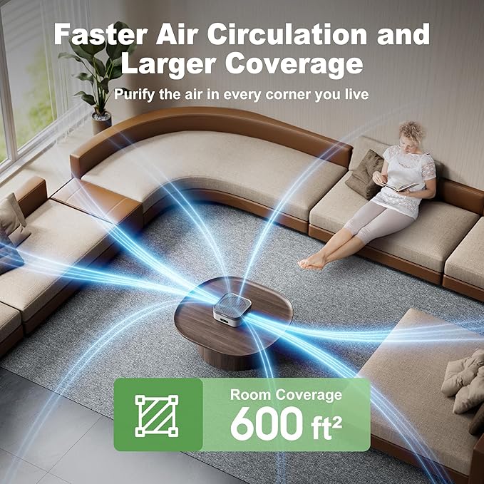 TDBYWAE Air Purifier for Home – True HEPA Filter for Pets, Smoke & Allergies | - Image 5