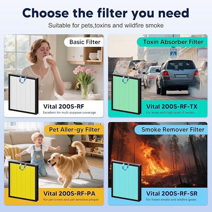 PETOX Vital 200S Replacement Filter - Image 8