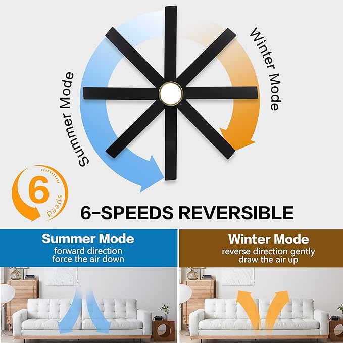 WINGBO 60" Large DC Ceiling Fans - Image 3