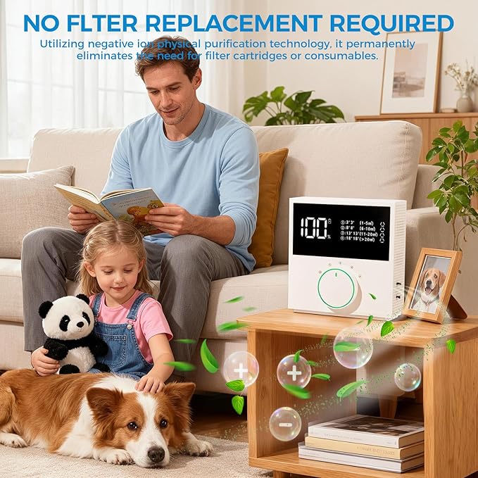 Negative Ion Air Purifier, Portable Negative Ion Generator - Image 6