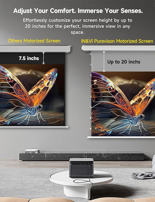 120" PureVision Motorized Projector Screen - Image 2