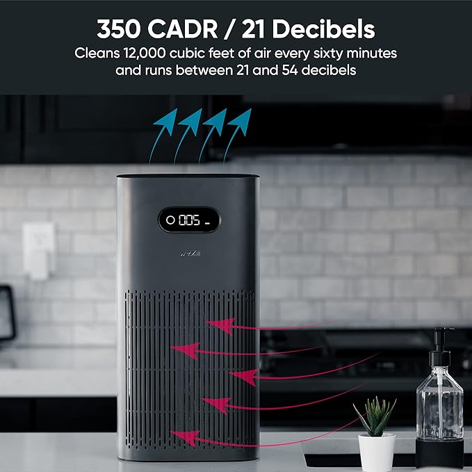 Wyze Air Purifier with Formaldehyde Filter, - Image 3