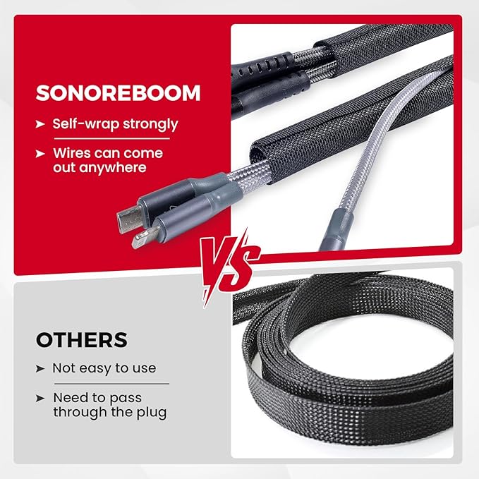 Sonoreboom Black Braided Wire Loom Mesh Woven Split Sleeving - Image 9
