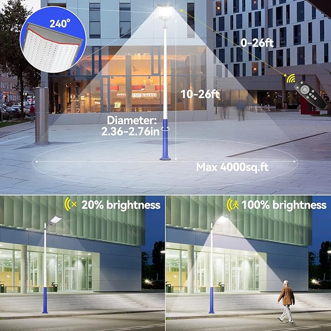 10500W Solar Street Lights Outdoor, 650000LM 7000K Solar Parking Lot Lights - Image 5